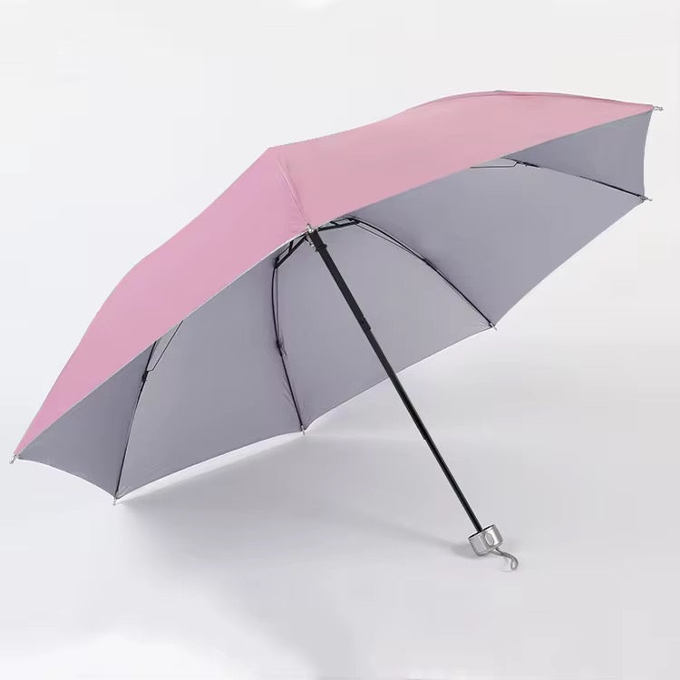 Parapluie pliable et rétractable