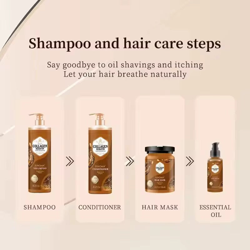 Gamme Eunomia Premium - Pack Renaissance Capillaire - Soin Professionnel pour cheveuxLissage & Réparation Intense