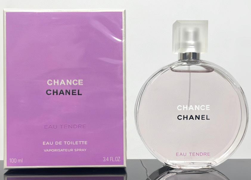 parfum inspiré de la légendaire collection Chanel