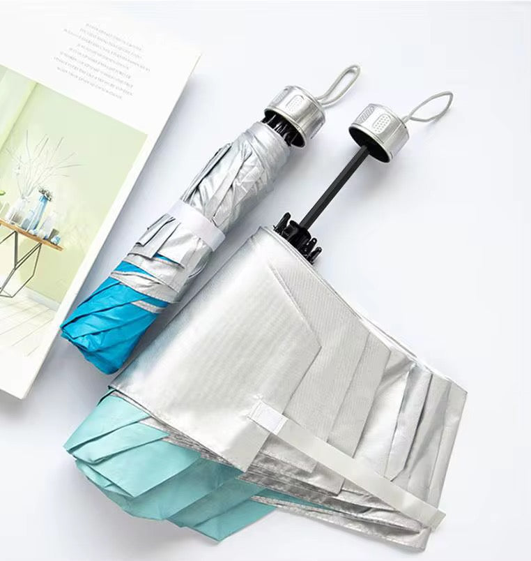 Parapluie pliable et rétractable