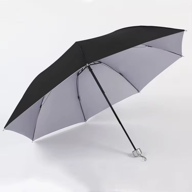 Parapluie pliable et rétractable