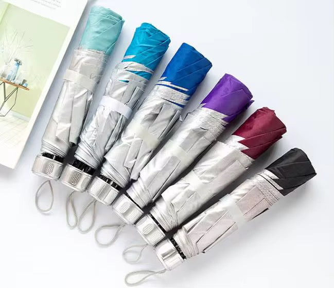 Parapluie pliable et rétractable