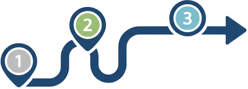 Crée une icône simple en couleur en style minimaliste : un chemin avec trois étapes numérotées (1-2-3) et une flèche qui avance. Style moderne, lignes épurées, fond transparent.