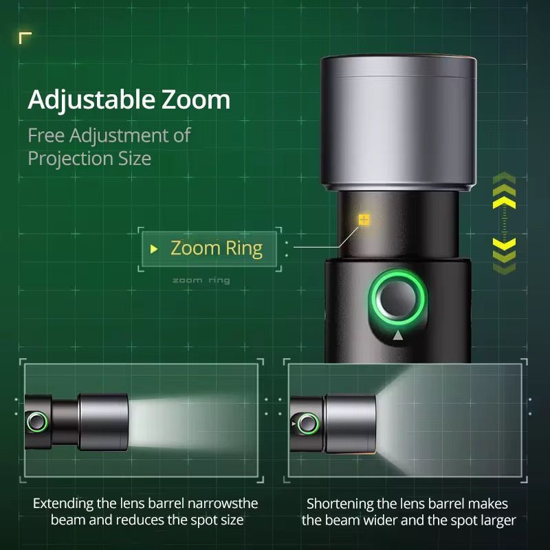 Lampe de Poche de Vidéographie SIDANDE 10W – Lumière de Photographie Zoomable avec Gobos, Projecteur d'Ambiance avec Filetage 1/4'' pour Trépied et Création de Contenu Pro - HGL - CHINA